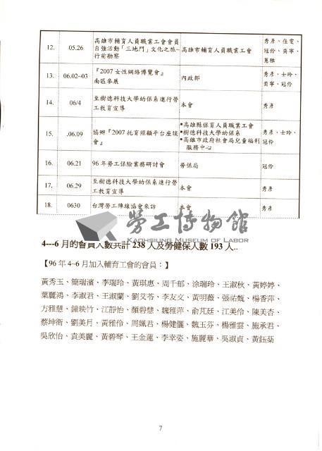 高雄縣保育人員職業工會、高雄市輔育人員職業工會、台南市保育人員職業工會、台南縣保育人員職業工會、台北市教保人員協會《聯合會刊》2007年8月藏品圖，第12張