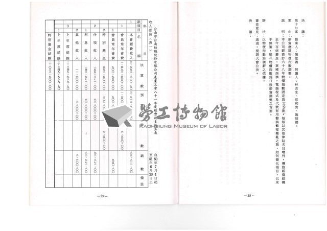 台南紡織公司產業工會第10屆第3次會員代表大會手冊藏品圖，第43張