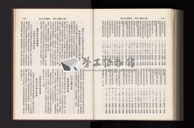 《加工出口區簡訊合訂本》第21卷第1期至第21卷第12期藏品圖，第356張