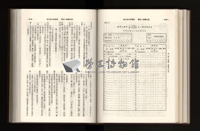《加工出口區簡訊合訂本》第21卷第1期至第21卷第12期藏品圖，第146張
