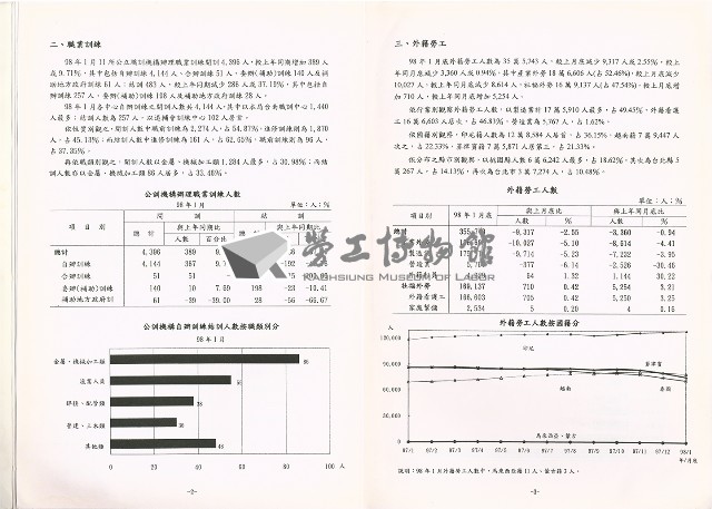 Accession Number:20190010885 Collection Image, Figure 6, Total 12 Figures