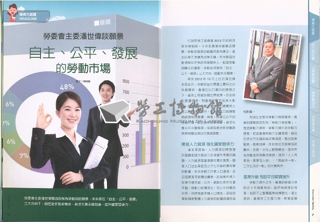 《台灣勞工季刊》NO32藏品圖，第6張