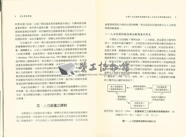 《政大勞動學報》第十五期藏品圖，第6張