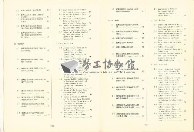 《勞動統計月報》第7期藏品圖，第6張