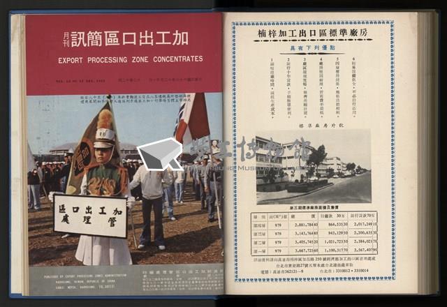《加工出口區簡訊合訂本》第12卷第1期至第12卷第12期藏品圖，第237張