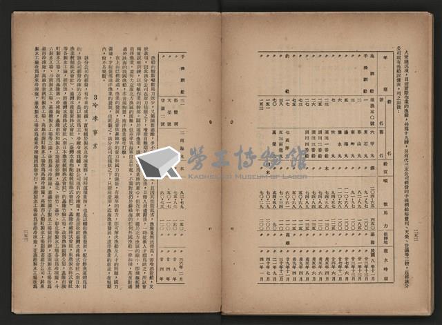 《即將開放民營之五大公營企業》藏品圖，第137張