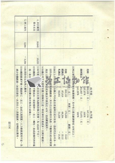 立法院公報初稿影本藏品圖，第37張