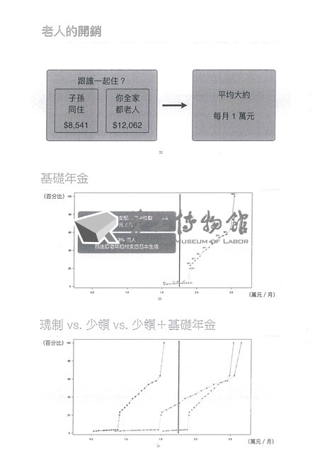「全國關廠工人第二次臥軌抗爭十周年紀念活動」手冊藏品圖，第37張