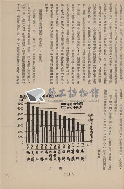 台泥通訊第100期藏品圖，第37張