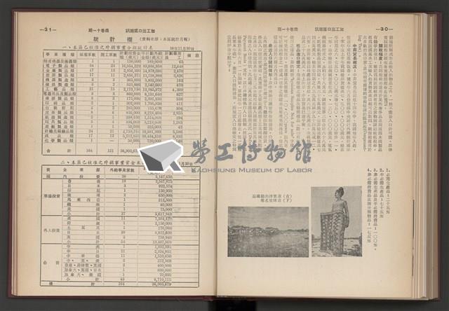 《加工出口區簡訊合訂本》第4卷第1期至第12期(數位)藏品圖，第197張