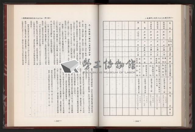 《中華民國加工出口區創立與發展》藏品圖，第196張