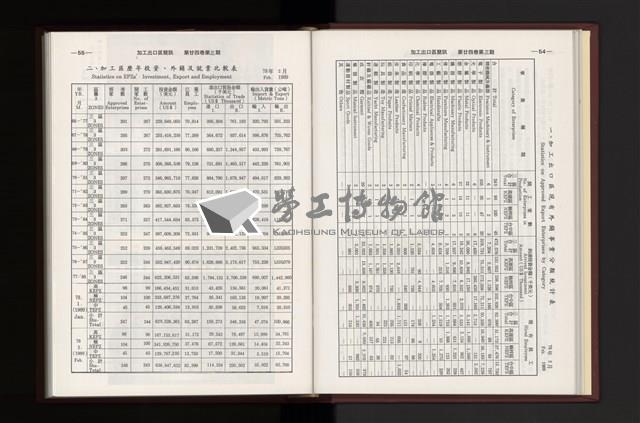 Accession Number:20190010683 Collection Image, Figure 87, Total 354 Figures