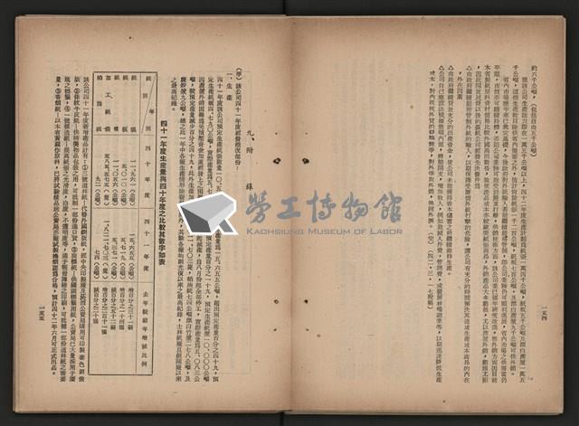 《即將開放民營之五大公營企業》藏品圖，第247張