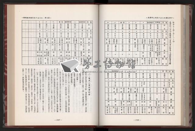 《中華民國加工出口區創立與發展》藏品圖，第186張