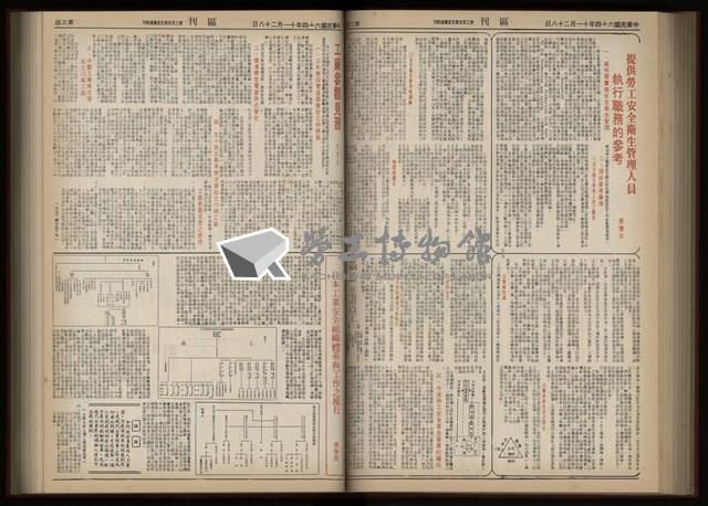 《加工出口區區刊半月刊合訂本》第001期至第192期(數位)藏品圖，第177張