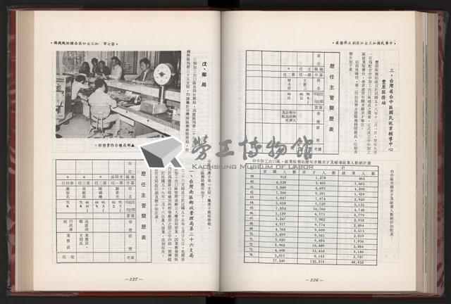 《中華民國加工出口區創立與發展》藏品圖，第176張