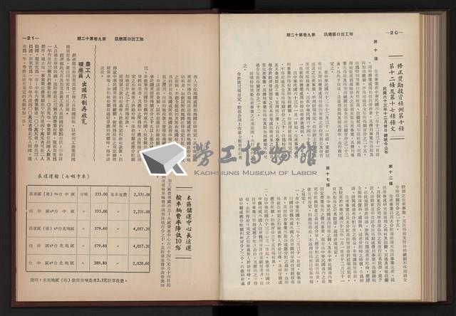 《加工出口區簡訊合訂本》第9卷第1期至第12期(數位)藏品圖，第277張