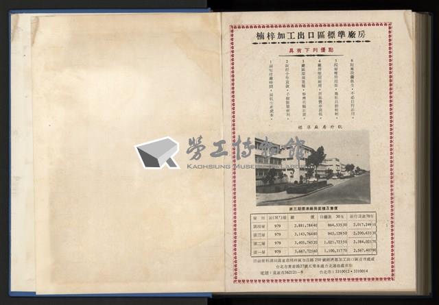 《加工出口區簡訊合訂本》第12卷第1期至第12卷第12期藏品圖，第257張
