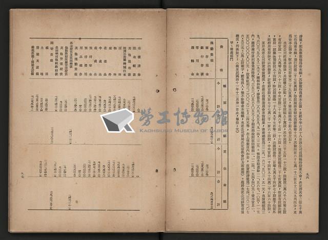 《即將開放民營之五大公營企業》藏品圖，第57張