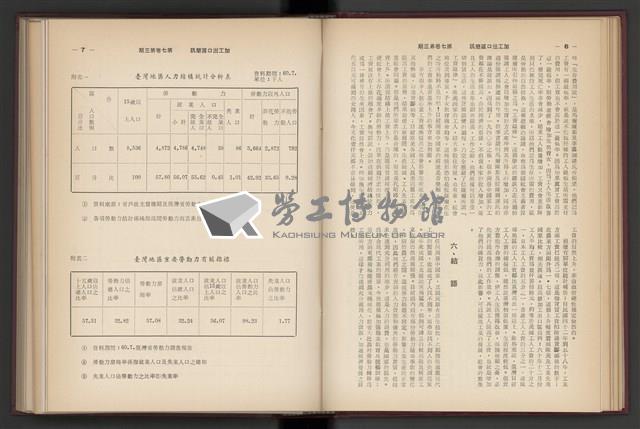 《加工出口區簡訊合訂本》第7卷第1期至第12期(數位)藏品圖，第57張