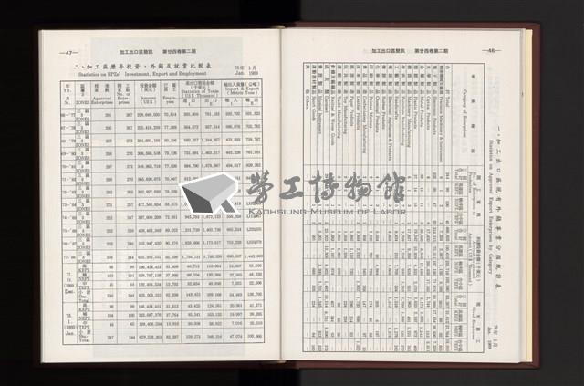 Accession Number:20190010683 Collection Image, Figure 57, Total 354 Figures