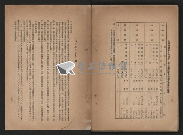 《即將開放民營之五大公營企業》藏品圖，第157張