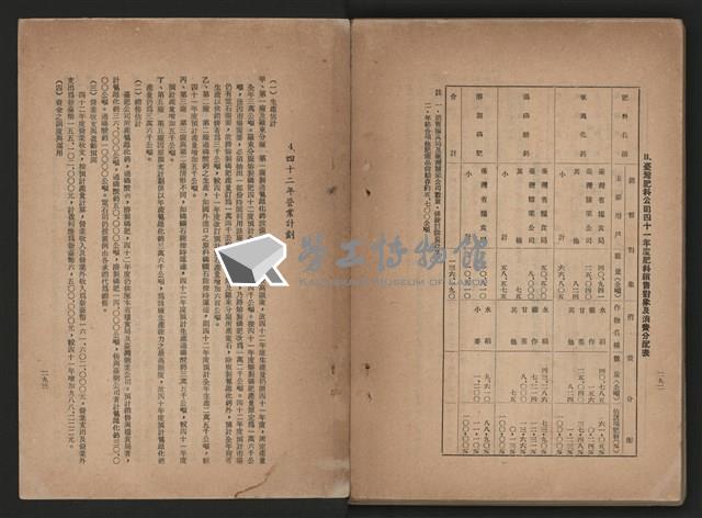 《即將開放民營之五大公營企業》藏品圖，第317張