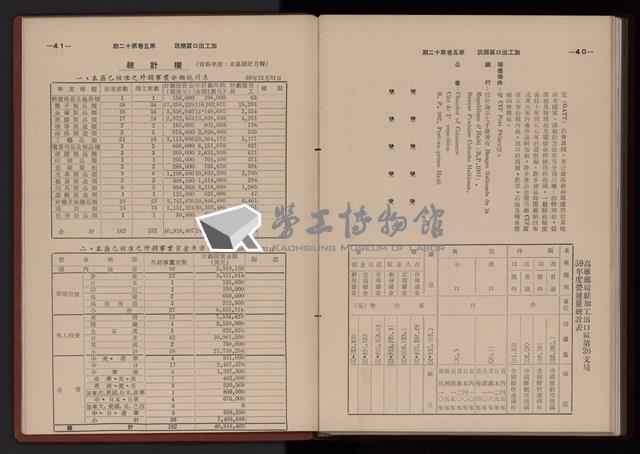 Accession Number:20190010666 Collection Image, Figure 275, Total 279 Figures