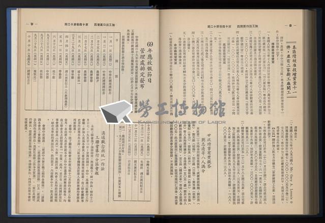 《加工出口區簡訊合訂本》第14卷第1期至第14卷第12期藏品圖，第267張