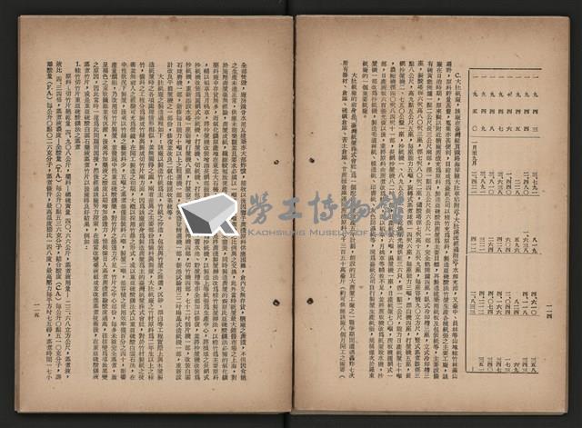 《即將開放民營之五大公營企業》藏品圖，第67張