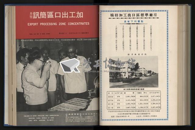 《加工出口區簡訊合訂本》第12卷第1期至第12卷第12期藏品圖，第167張