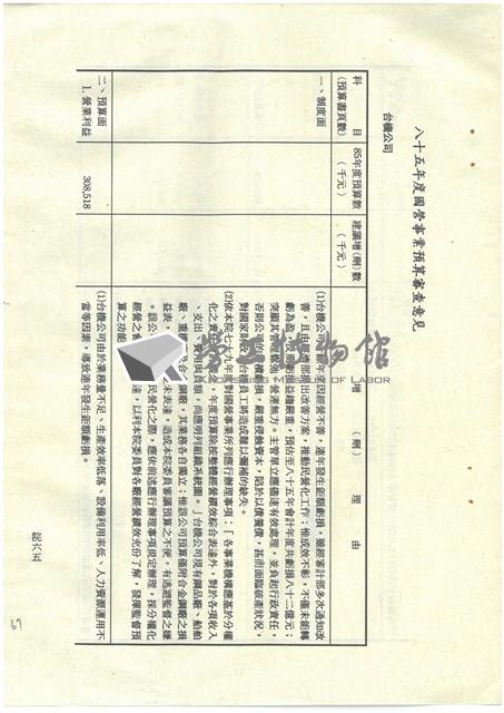 立法院公報初稿影本藏品圖，第67張