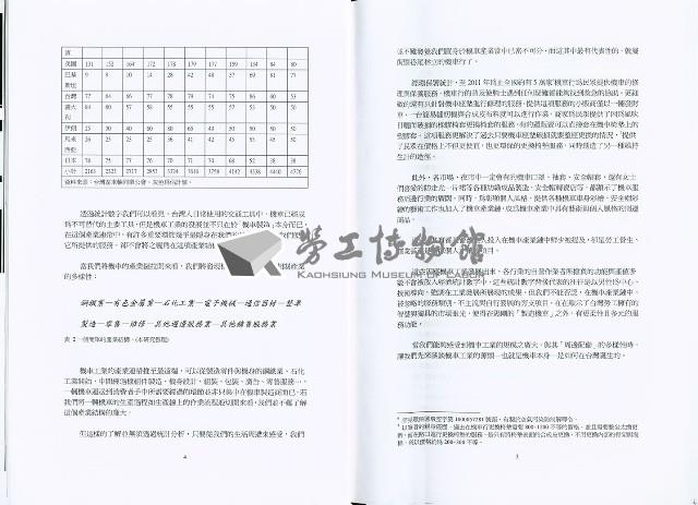《「有夠機車—機車與勞工生活史」委託研究案 期末報告》藏品圖，第7張