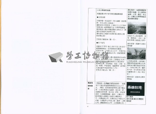 《打拼人生常設展構想規劃研究期末報告》藏品圖，第7張