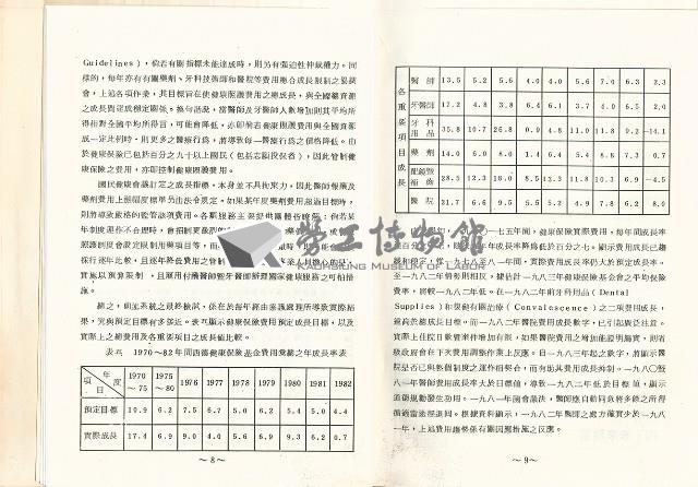 《比利時、西德、丹麥三國健康照護費用抑制對策》藏品圖，第7張