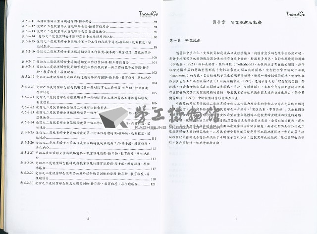 《二度就業婦女調查研究報告》藏品圖，第6張