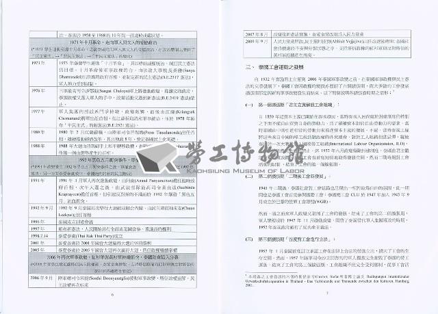 《南韓、泰國、菲律賓、馬來西亞等國之勞工運動史淺介》藏品圖，第7張