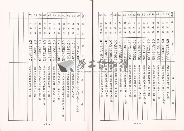 高雄市鎖匠業職業工會第五屆第三次會員代表大會大會手冊藏品圖，第7張