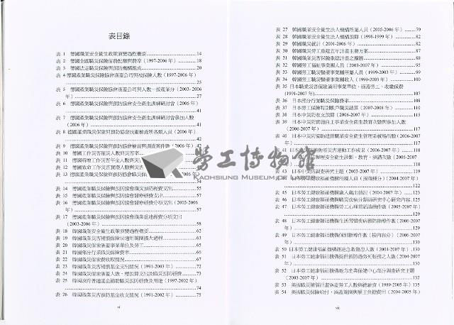 《各國職災保險制度中預防與重建作法之比較研究》藏品圖，第7張
