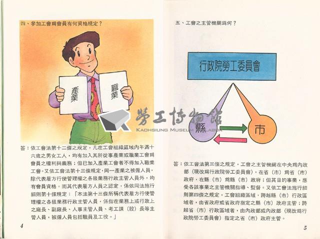 《勞工法令問答》藏品圖，第7張