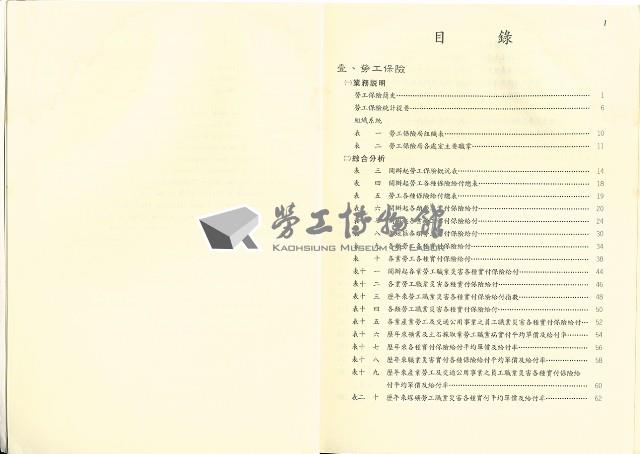 《中華民國八十五年勞工保險統計年報》藏品圖，第7張