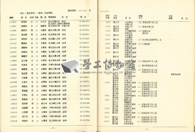《國內大專以上畢業青年求職人才通報》110期藏品圖，第7張