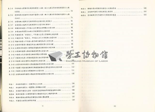 《海外補充勞工措施之追蹤調查與評估-我國外籍勞工政策之長期研究第三期計劃》藏品圖，第7張