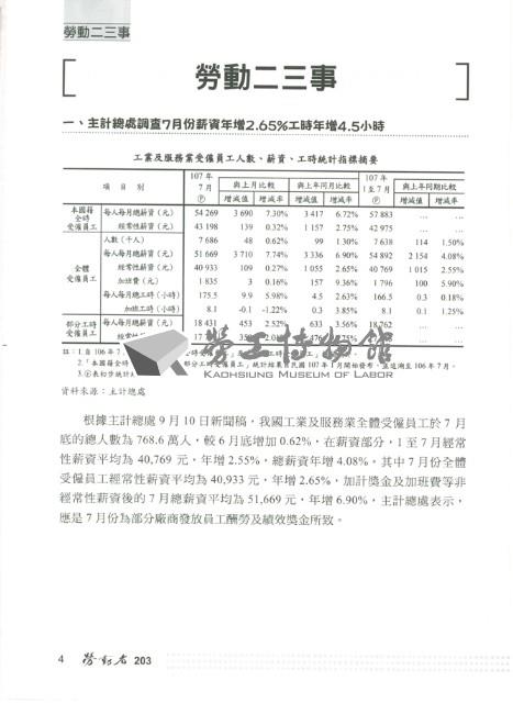 《勞動者》第203期藏品圖，第7張