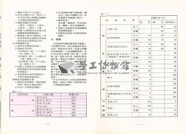 《高市勞工》第17期藏品圖，第7張