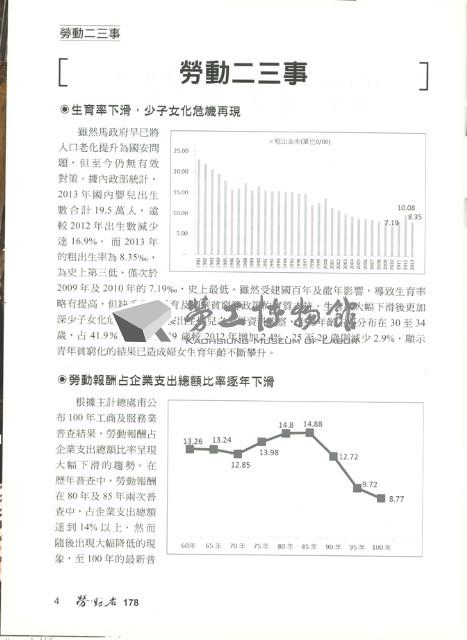 《勞動者》第178期藏品圖，第7張