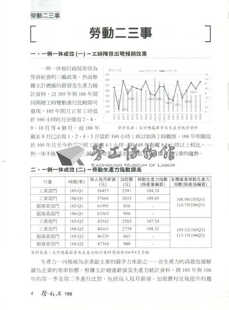 《勞動者》第198期藏品圖，第7張