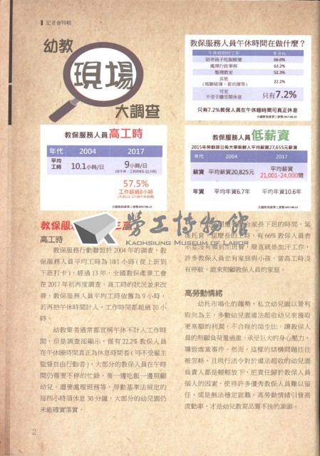 《全國教保產業工會》No. 20藏品圖，第7張