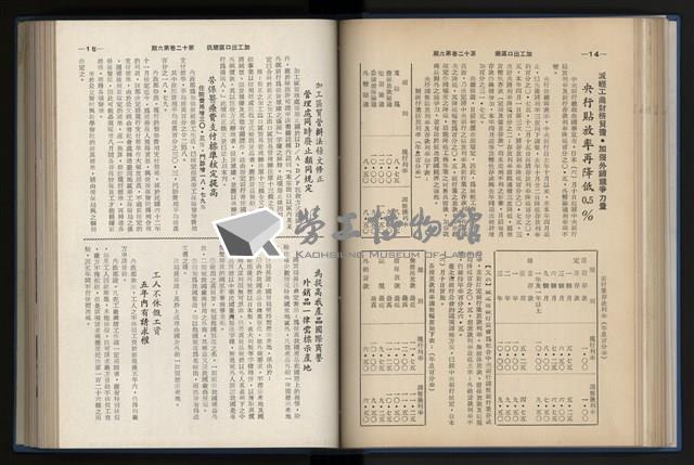 《加工出口區簡訊合訂本》第12卷第1期至第12卷第12期藏品圖，第107張