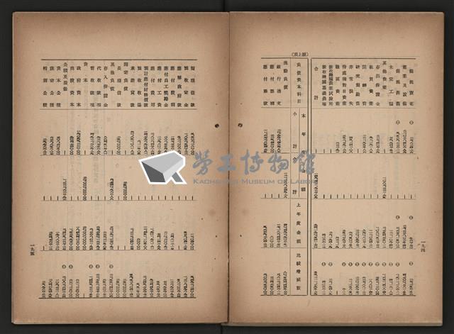 《即將開放民營之五大公營企業》藏品圖，第107張